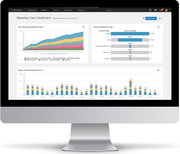 iMac-in-2-colors_marketing_dashboard-report-only